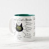 atlas van het brein van een auto tweekleurige koffiemok (Voorkant links)