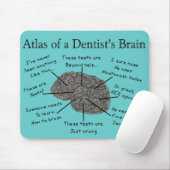 Atlas van het brein van een tandarts muismat (Met muis)