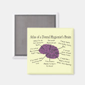 Atlas van het brein van een tandheelkundige apothe magneet (Voorkant / Achterkant)