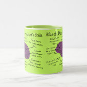 Atlas van het brein van een tandheelkundige apothe tweekleurige koffiemok (Center)