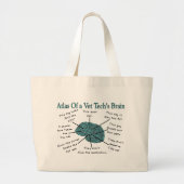 Atlas van het brein van Vet Tech Grote Tote Bag (Voorkant)