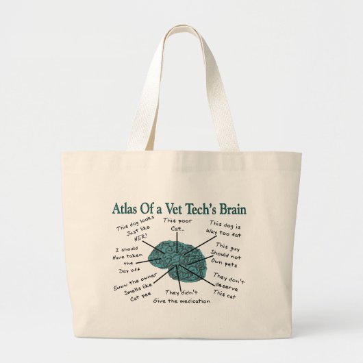 Atlas van het brein van Vet Tech Grote Tote Bag (Voorkant)