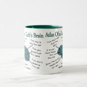 Atlas van het brein van Vet Tech Tweekleurige Koffiemok (Center)