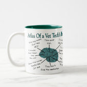 Atlas van het brein van Vet Tech Tweekleurige Koffiemok (Links)