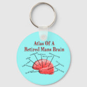 Atlas van het rumoer-brein sleutelhanger (Voorkant)