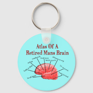 Atlas van het rumoer-brein sleutelhanger