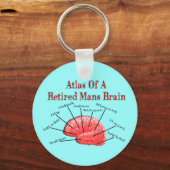 Atlas van het rumoer-brein sleutelhanger (Voorkant)