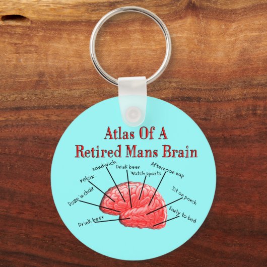 Atlas van het rumoer-brein sleutelhanger (Voorkant)