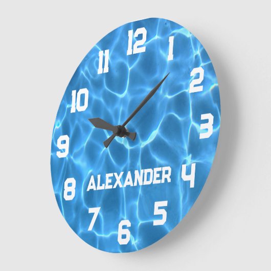 Atleet naam Aqua Blauw Zwembad Grote Klok (Hoek)