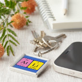 Atli periodieke lijst - naamsleutelwoord sleutelhanger (Zijkant)