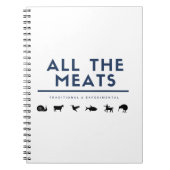 ATM - NOTITIEBOEK (Voorkant)