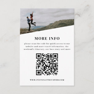 Atmosphere Information Enclosure Kaart