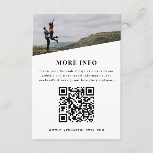 Atmosphere Information Enclosure Kaart (Voorkant)