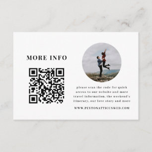 Atmosphere Information Enclosure Kaart