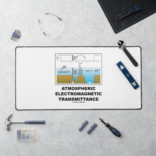 Atmospheric Electromagnetic Transmittance Bureaumat (Werkstation)