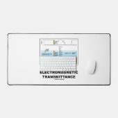 Atmospheric Electromagnetic Transmittance Bureaumat (Keyboard & Muis)