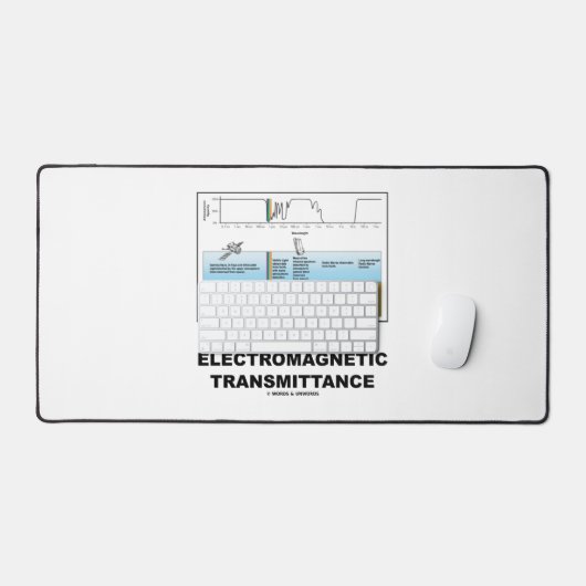 Atmospheric Electromagnetic Transmittance Bureaumat (Keyboard & Muis)