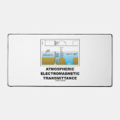 Atmospheric Electromagnetic Transmittance Bureaumat (Voorkant)