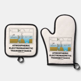 Atmospheric Electromagnetic Transmittance Ovenwant & Pannenlap Set