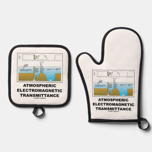 Atmospheric Electromagnetic Transmittance Ovenwant & Pannenlap Set (Voorkant)