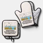 Atmospheric Electromagnetic Transmittance Ovenwant & Pannenlap Set (Voorkant / Achterkant)