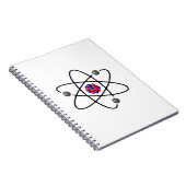 Atom 1 notitieboek (Rechterzijde)