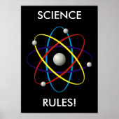 Atom (kleur) poster (Voorkant)