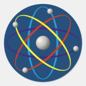 Atom (kleur) ronde sticker (Voorkant)