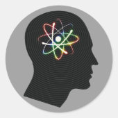 Atom mind - sticker (Voorkant)