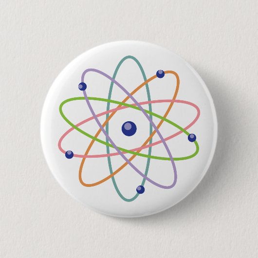 Atom-model Ronde Button 5,7 Cm (Voorkant)
