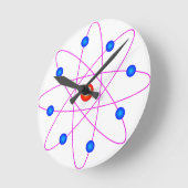 atom model vector clipart ronde klok (Hoek)