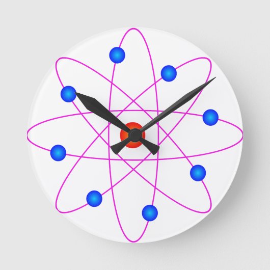 atom model vector clipart ronde klok (Voorkant)
