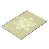 Atom Notitieboek (Linkerzijde)