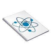 Atom Notitieboek (Rechterzijde)