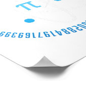 Atom Pi Wiskunde Science Stem Gift 3.14 Pi Dag Poster (Hoek)