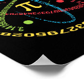 Atom Pi Wiskunde Science Stem Gifts 3.14 Pi Dag Poster (Hoek)