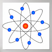 Atom Poster (Voorkant)