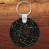Atom Sleutelhanger (Voorkant)