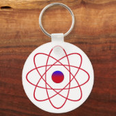 Atom Sleutelhanger (Voorkant)