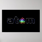 Atom - uniek Poster (Voorkant)