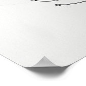 Atomic Electrons Chemistry Minimalistische lijnkun Poster (Hoek)