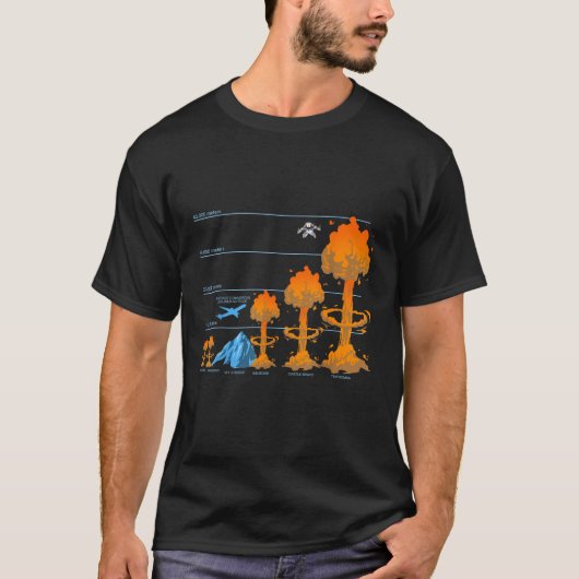 Atomic Mushroom Clouds Vergelijking van Nucleaire T-shirt (Voorkant)
