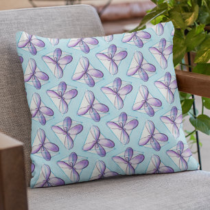 Atomic Orbitals Pattern Organic Chemistry Kussen