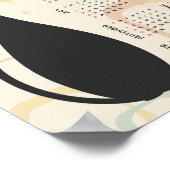 Atomic Retro Black Cat Mid Century 2025 Kalender Poster (Hoek)