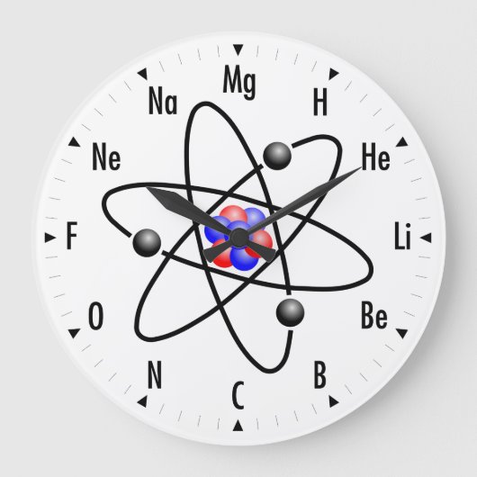 Atomic Science / Chemistry Clock Grote Klok (Voorkant)