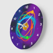 Atomic Structure Spots Science Grote Klok (Hoek)