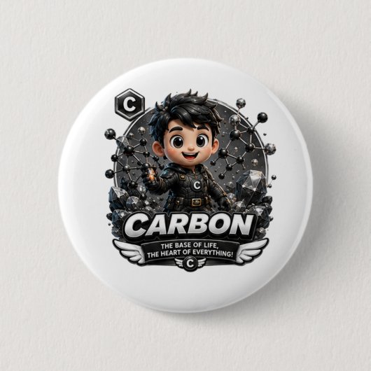  ATOMIVRA Carbon Karakter  Ronde Button 5,7 Cm (Voorkant)