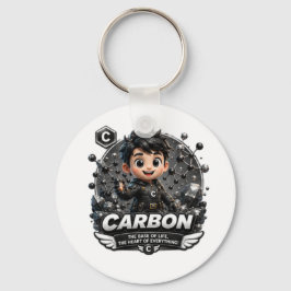 ATOMIVRA Carbon Karakter Sleutelhanger