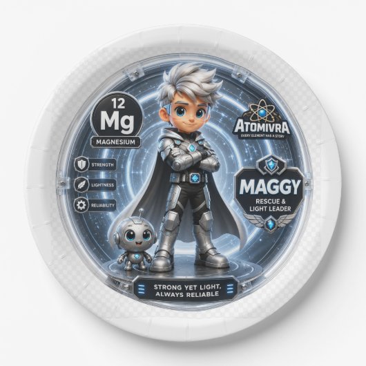 ATOMIVRA Magnesium Karakter Papieren Bordje (Voorkant)