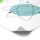 Atomtijdperk Mid Century Modern Poster (Hoek)